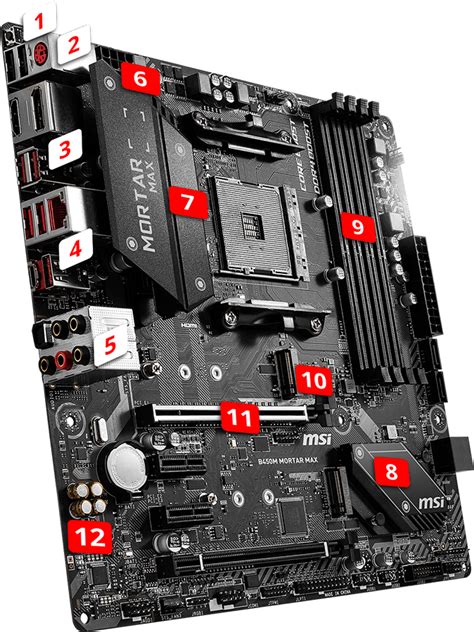 msi b450 mortar max